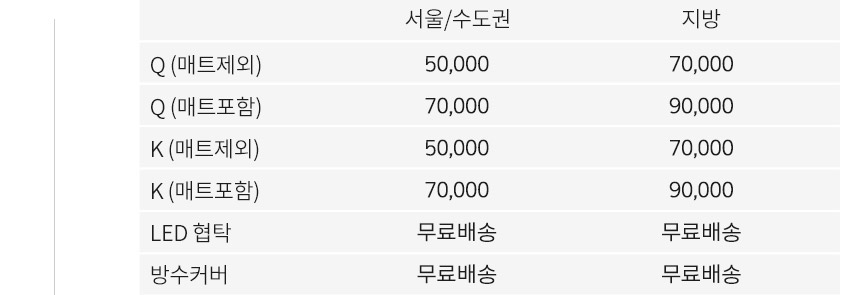 스칸디아 데이즈 프리미엄 국내제작 패브릭 쿠션형 호텔 수납침대(Q&K)+협탁 2EA 상세 이미지 71