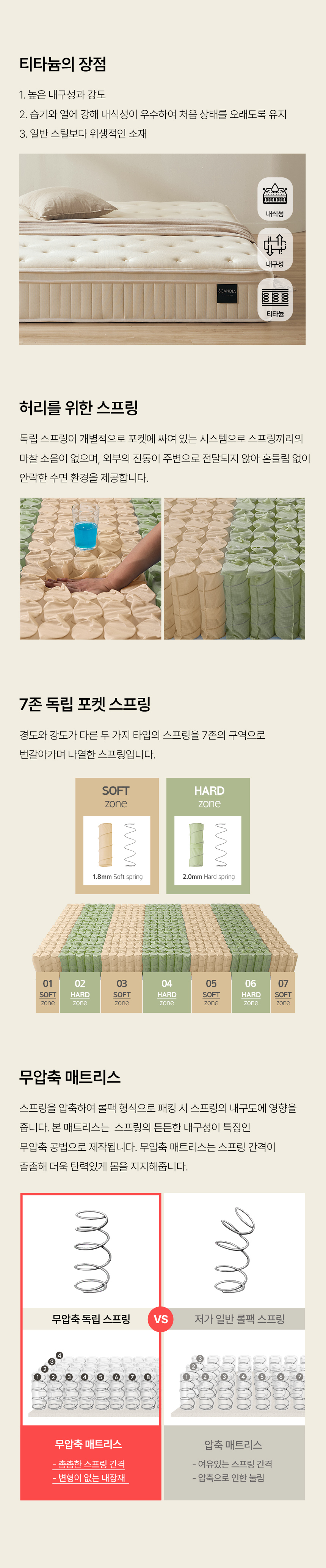 스칸디아 허리 탄탄 럭셔리 티타늄 포켓스프링 매트리스(슈퍼싱글/퀸/킹/라지킹)/전국무배 상세 이미지 32