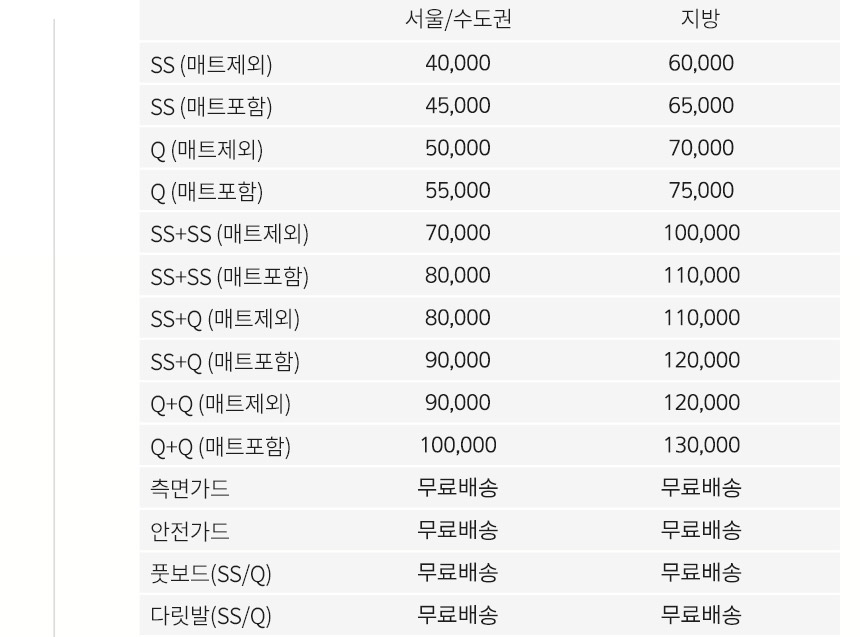 스칸디아 뉴오 벙커형 가죽 저상형 침대(파워 본넬스프링 매트리스-슈퍼싱글) 상세 이미지 55