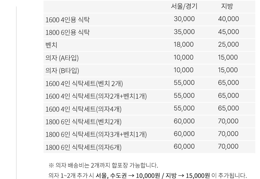 스칸디아 르위드 1800 포세린 통세라믹 6인용 식탁 상세 이미지 28