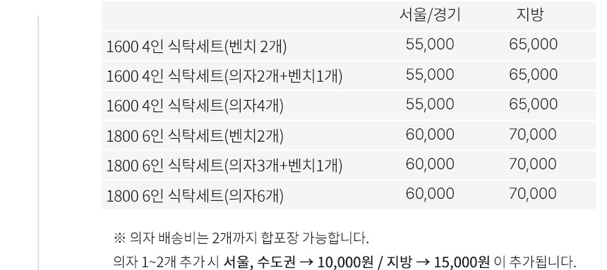 스칸디아 르위드 포세린 통세라믹 4인/6인 원목 식탁 풀세트 1600/1800 (벤치/의자 포함) 상세 이미지 36