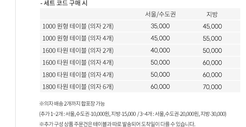 스칸디아 슬로 원형 식탁 테이블 1000 4인세트(의자4) 상세 이미지 31