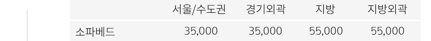 스칸디아 디어 3인용 팔걸이 스윙 접이식 소파베드 상세 이미지 41