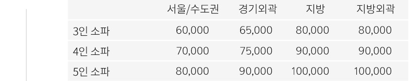 스칸디아 포그너 갤럭시 기능성 패브릭 4인용 전동 스윙 소파 상세 이미지 51