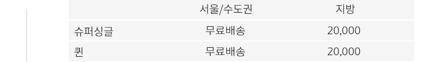 스칸디아 투웨이쿠션 유로탑 독립스프링 매트리스(SS) 상세 이미지 22