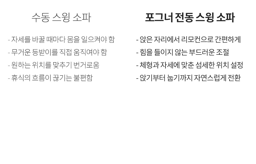스칸디아 포그너 갤럭시 기능성 패브릭 4인용 전동 스윙 소파 상세 이미지 15