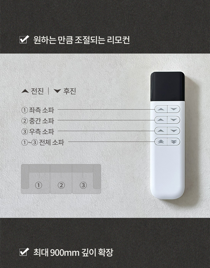 스칸디아 포그너 갤럭시 기능성 패브릭 4인용 전동 스윙 소파 상세 이미지 19